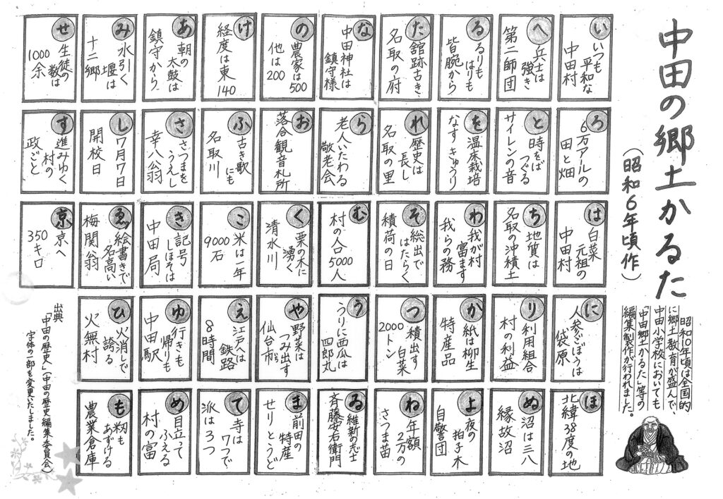 中田の郷土かるた